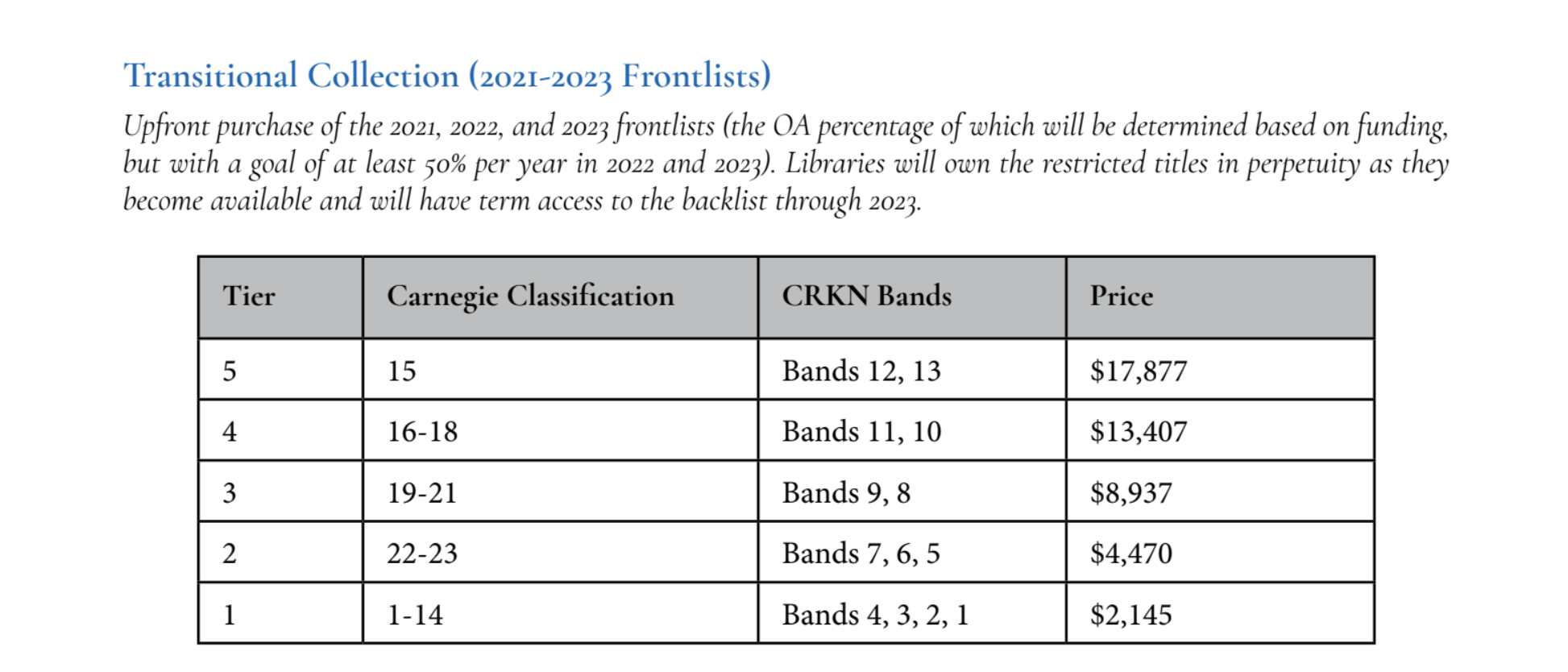 Table that shows pricing for Transitional Collection